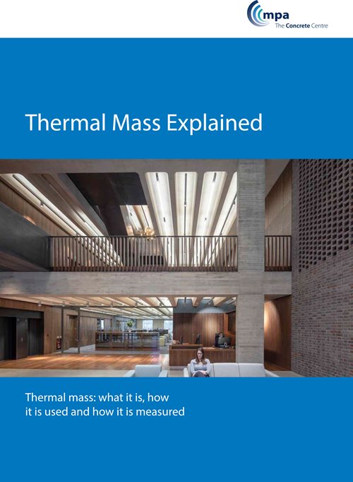 Thermal Mass Explained