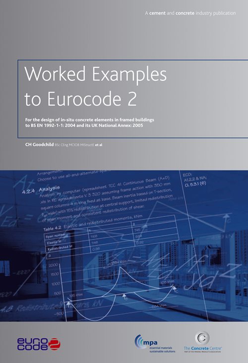 Eurocode 2 Resources steel-beam-design-bending-example-eurocode-3-ec3-en1993
